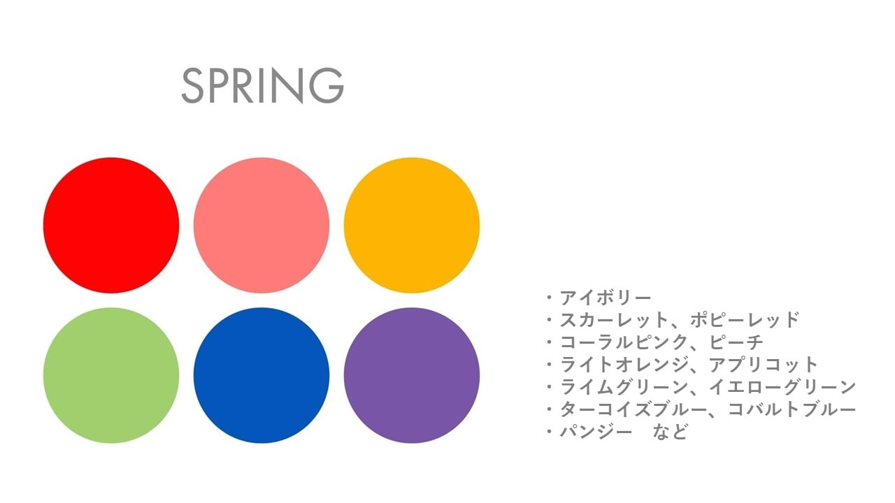 パーソナルカラー:スプリング(イエベ春)に合う服の色