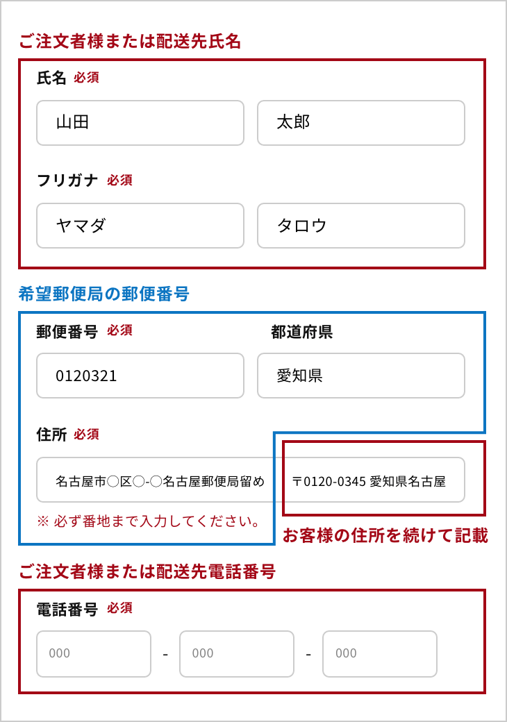 画像:郵便局留めの登録方法